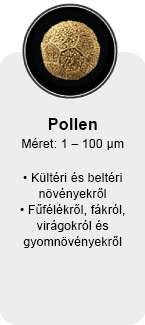 légtisztító pollen ellen
