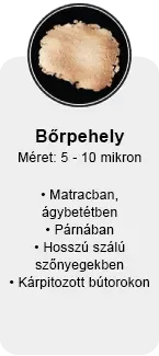 bőrpehely ellen légtisztító