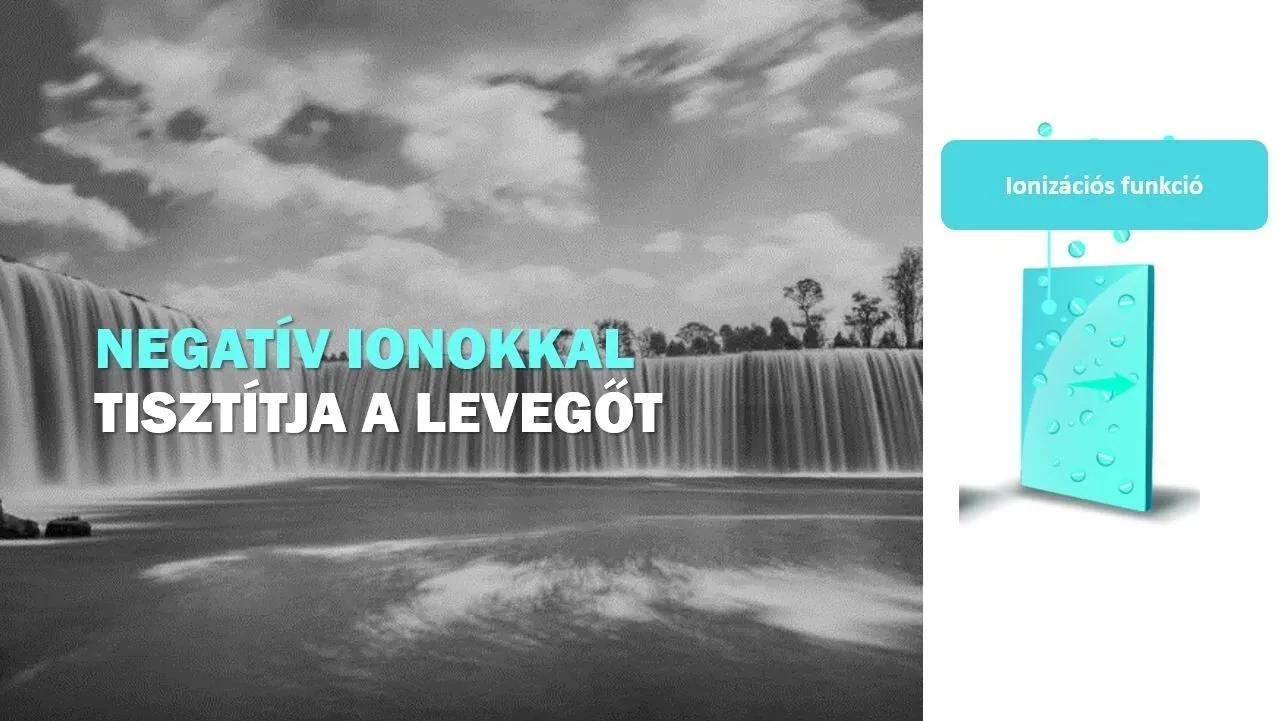 Air2Fresh légtisztító ionizációs funkció