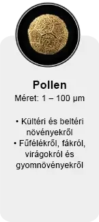 pollen ellen légtisztító
