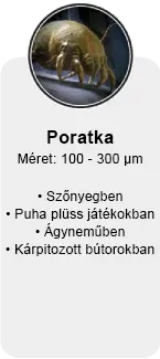 poratka ellen légtisztító