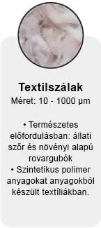 textilszálak ellen légtisztító