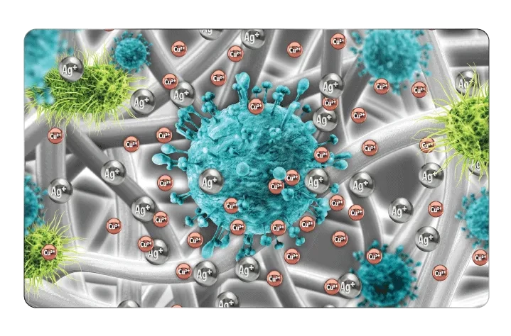 AIR2FRESH Antiviral légtisztító ezüst- és rézionos eljárással